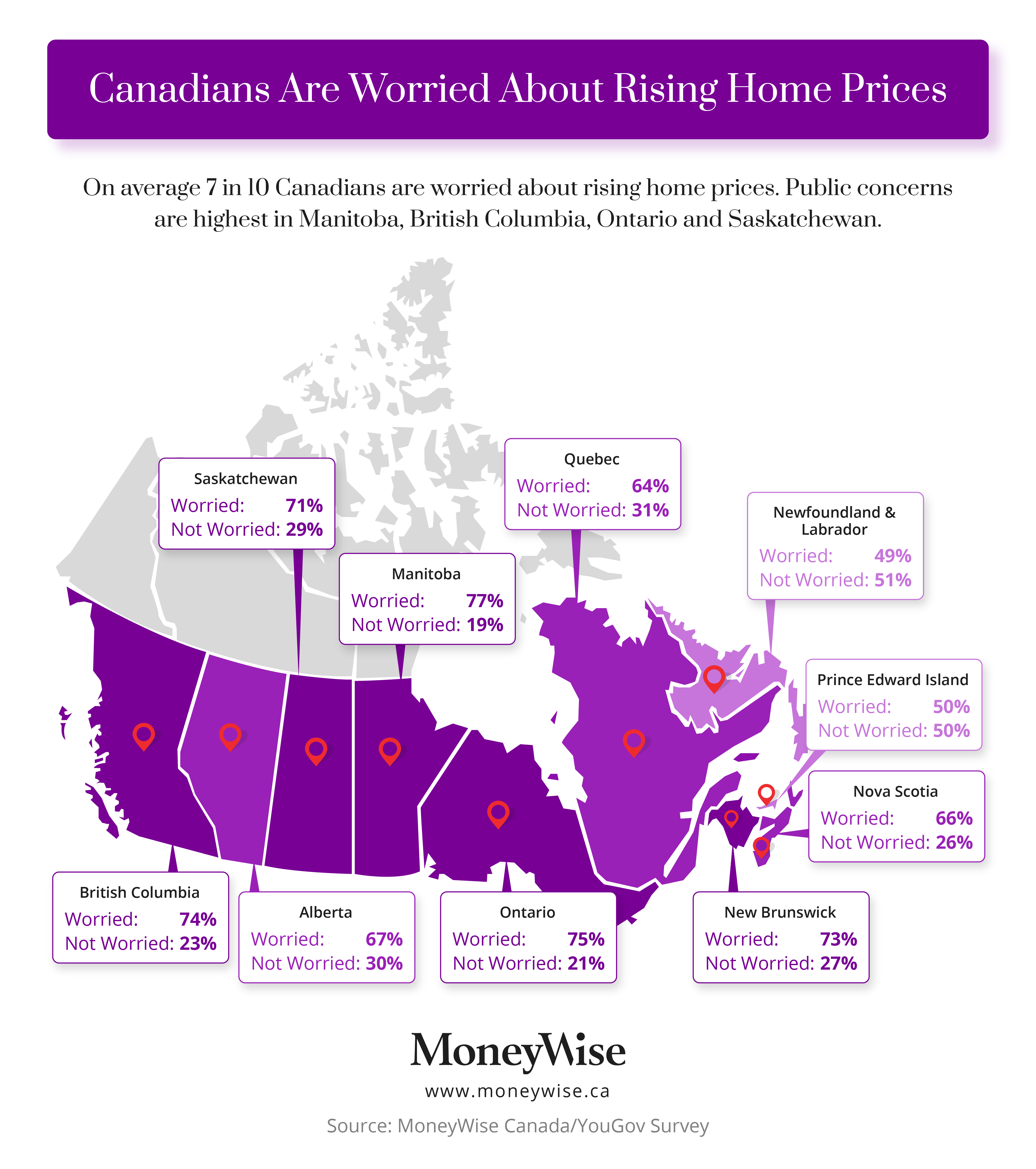 Infographic shows that people throughout Canada are worried about rising home prices.