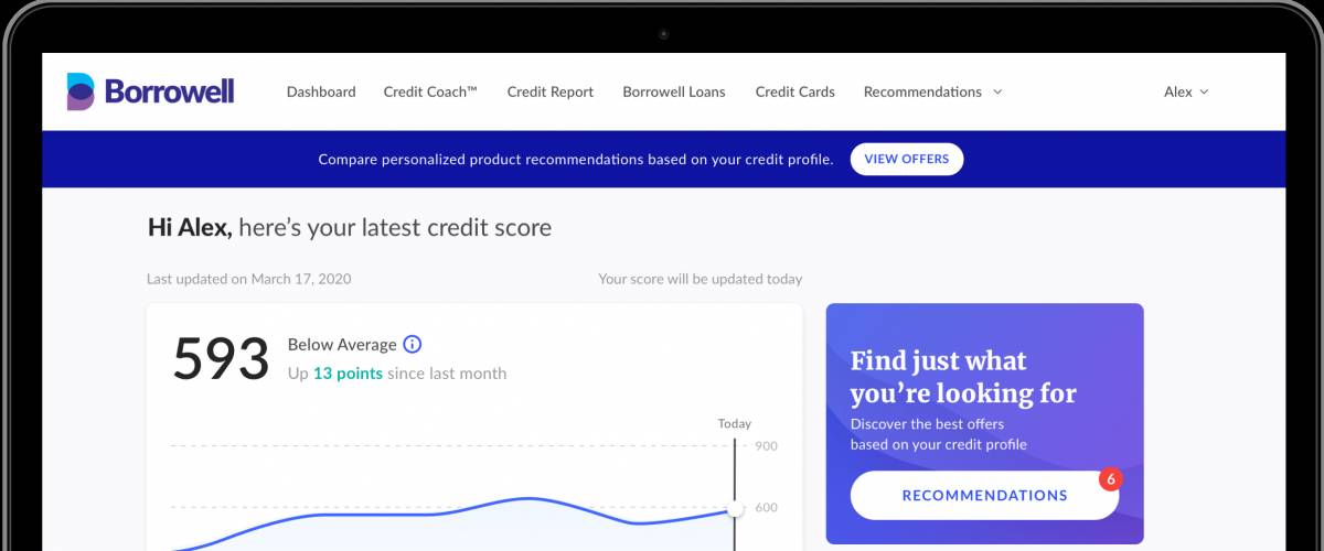 Borrowell Review 2020 A Free Credit Monitoring Tool With Other Benefits 4194